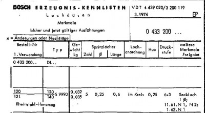 kenndatenliste_1.JPG